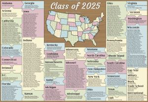 National Map of Post-Graduation Plans for Class of 2025